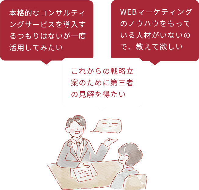 本格的なコンサルティングサービスを導入するつもりはないが一度活用してみたい これからの戦略立案のために第三者の見解を得たい WEBマーケティングのノウハウをもっている人材がいないので、教えてほしい
